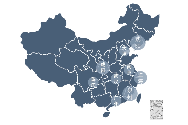 Сервис после продаје