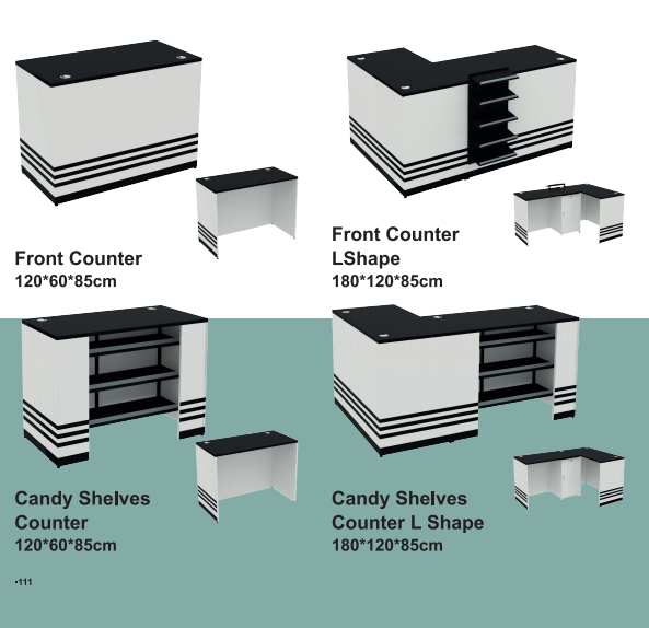 Против минималних делова